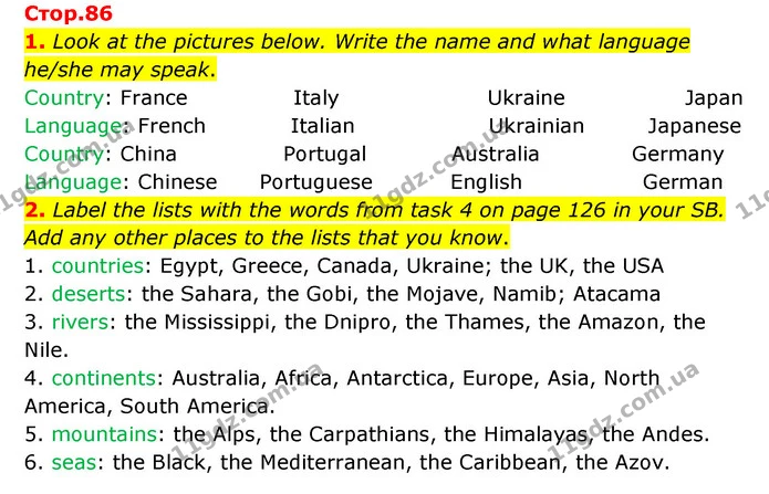 1. Look at the pictures below. Write the name and what language he/she may speak. — ГДЗ Робочий зошит Англійська мова 5 клас Карпюк