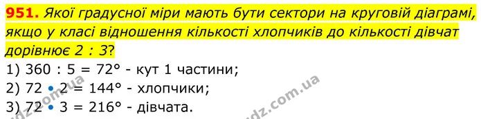 951. Якої градусної міри мають бути сектори на круговій діаграмі, якщо у класі відношення кількості хлопчиків до кількості дівчат — ГДЗ Алгебра 7 клас Тарасенкова 2024