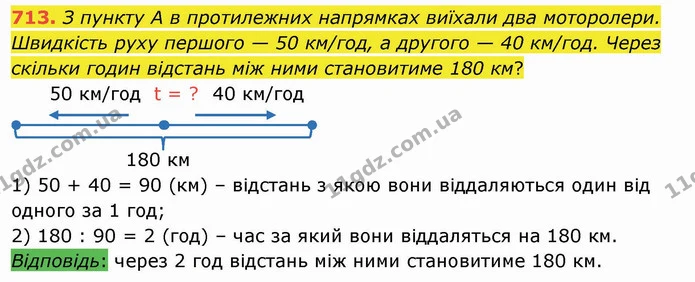 713. З пункту А в протилежних напрямках виїхали два моторолери. Швидкість руху першого — 50 км/год, а другого — 40 км/год. Через — ГДЗ Математика 4 клас Оляницька
