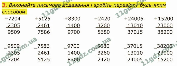 3. Виконайте письмово додавання і зробіть перевірку будь-яким способом. — ГДЗ Математика 4 клас Логачевська 1-2 ч. 2021