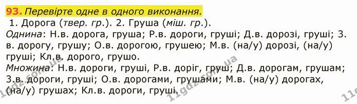 93. Перевірте одне в одного виконання. — ГДЗ Українська мова 6 клас Заболотний 2019