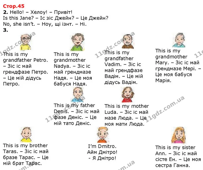 2. Hello! – Хелоу! – Привіт! — Решебник English 1 клас Карпюк 2018