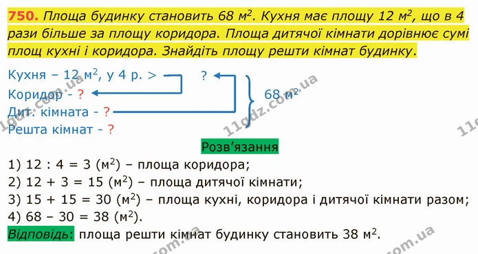 750. Площа будинку становить 68 м2. Кухня має площу 12 м2, що в 4 рази більше за площу коридора. Площа дитячої кімнати дорівнює сумі — ГДЗ Математика 5 клас Тарасенкова 2022