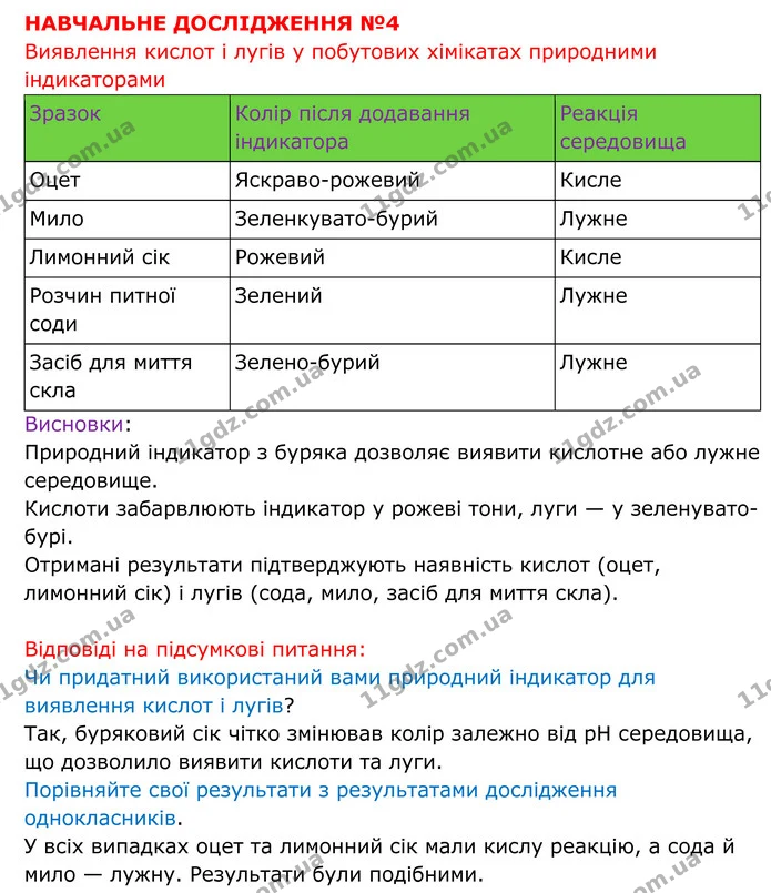 №4 — ГДЗ Хімія 8 клас Григорович — ГДЗ Хімія 8 клас Григорович