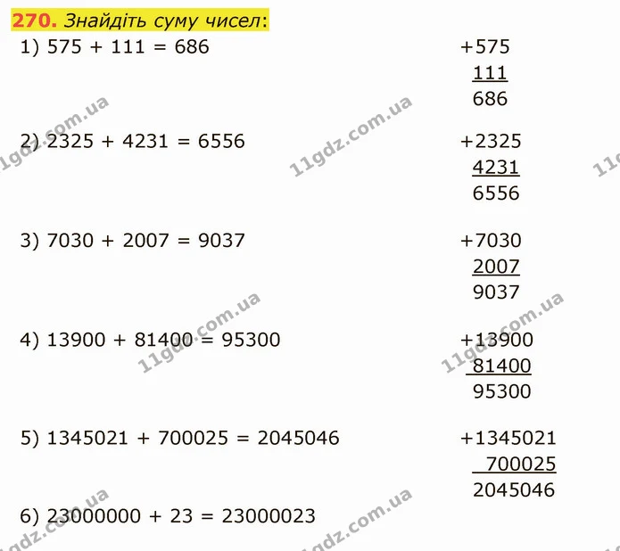 270. Знайдіть суму чисел: — ГДЗ Математика 5 клас Тарасенкова 2022