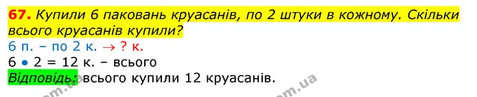 67. Купили 6 паковань круасанів, по 2 штуки в кожному. Скільки всього круасанів купили? — ГДЗ Математика 3 клас Листопад 1-2 ч.
