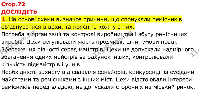 1. На основі схеми визначте причини, що спонукали ремісників об’єднуватися в цехи, та поясніть кожну з них. — ГДЗ Всесвітня історія 7 клас Пометун 2024