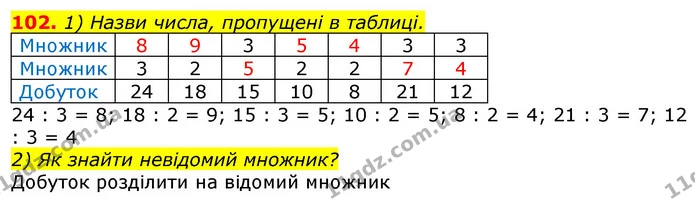 102. 1) Назви числа, пропущені в таблиці. — ГДЗ Математика 3 клас Листопад 1-2 ч.