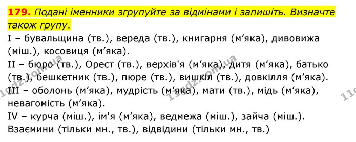 179. Подані іменники згрупуйте за відмінами і запишіть. Визначте також групу. — ГДЗ Українська мова 6 клас Голуб 2023