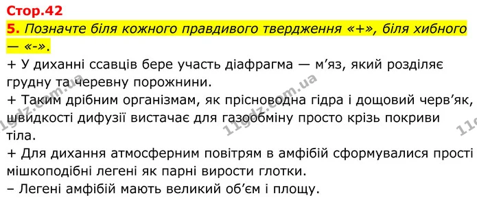 1. Прочитайте твердження. Оберіть правильну відповідь. — частина 5 — ГДЗ Робочий зошит Біологія 8 клас Тагліна (2025)