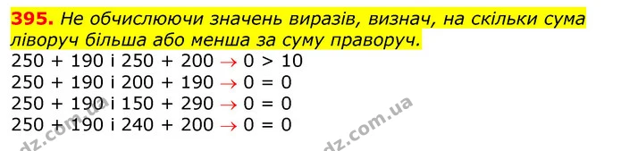 395. 300 ц зерна пшениці посіяли на трьох полях сільсько- господарського товариства. На першому посіяли 120 ц, на другому й третьому — — ГДЗ Математика 3 клас Заїка 1-2 ч.