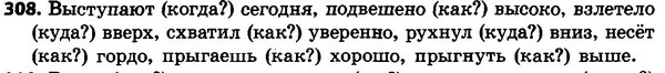 308 — ГДЗ Русский язык 4 класс Сильнова, Каневская 2015