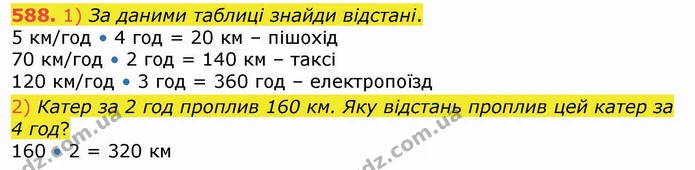 588. 1) За даними таблиці знайди відстані. — ГДЗ Математика 4 клас Лишенко 1-2 ч.