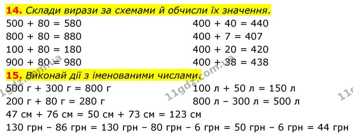 14. Склади вирази за схемами й обчисли їх значення. — ГДЗ Математика 4 клас Листопад