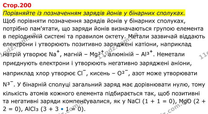 Порівняйте із позначенням зарядів йонів у бінарних сполуках. — ГДЗ Хімія 8 клас Мідак