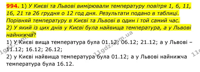 994. 1) У Києві та Львові вимірювали температуру повітря 1, 6, 11, 16, 21 та 26 грудня о 12 год дня. Результати подано в таблиці — ГДЗ Математика 6 клас Істер 2023 1-2 ч.