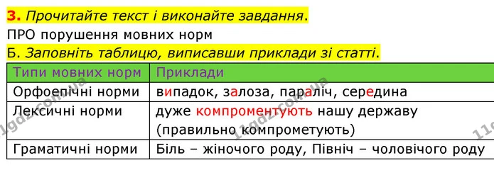 3. Прочитайте текст і виконайте завдання. — ГДЗ Українська мова 8 клас Авраменко (поглиблений)