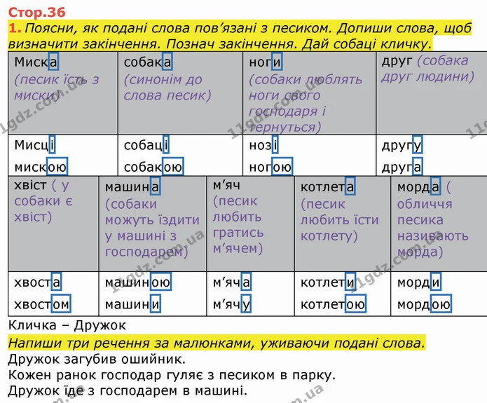 14. Прочитай. У якій послідовності потрібно розташувати частини, щоб вийшов текст? Пронумеруй їх. Обведи різними кольорами зачин — ГДЗ Робочий зошит Українська мова та читання 3 клас Большакова