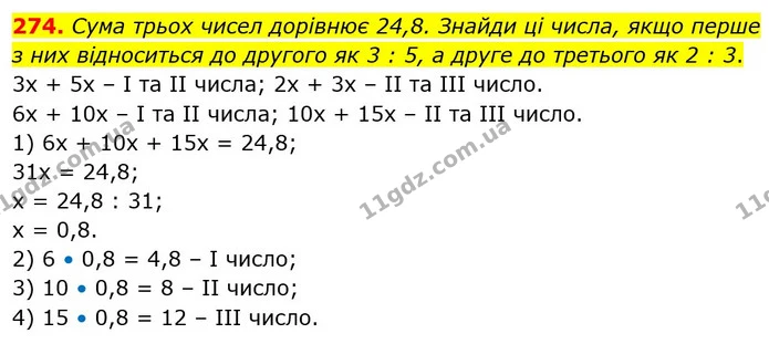 274. Сума трьох чисел дорівнює 24,8. Знайди ці числа, якщо перше з них відноситься до другого як 3 : 5, а друге до третього як 2 : 3. — ГДЗ Математика 6 клас Бевз 1-2 ч.