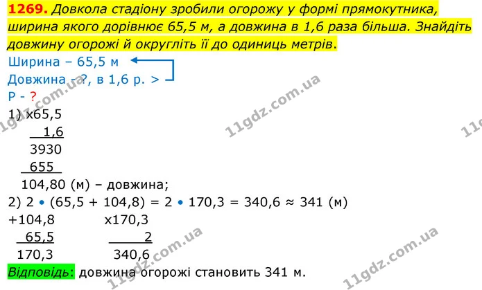 1269. Довкола стадіону зробили огорожу у формі прямокутника, ширина якого дорівнює 65,5 м, а довжина в 1,6 раза більша. Знайдіть — ГДЗ Математика 5 клас Кравчук