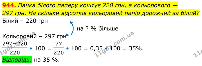 944. Пачка білого паперу коштує 220 грн, а кольорового — — ГДЗ Алгебра 8 клас Тарасенкова