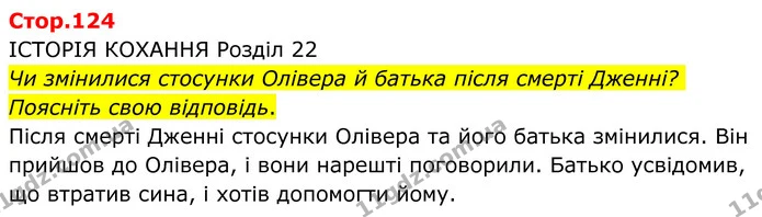 Чи змінилися стосунки Олівера й батька після смерті Дженні? Поясніть свою відповідь. — ГДЗ Зарубіжна література 8 клас Ніколенко