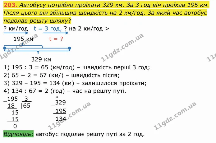 203. Автобусу потрібно проїхати 329 км. За 3 год він проїхав 195 км. Після цього він збільшив швидкість на 2 км/год. За який час — ГДЗ Математика 4 клас Лишенко 1-2 ч.