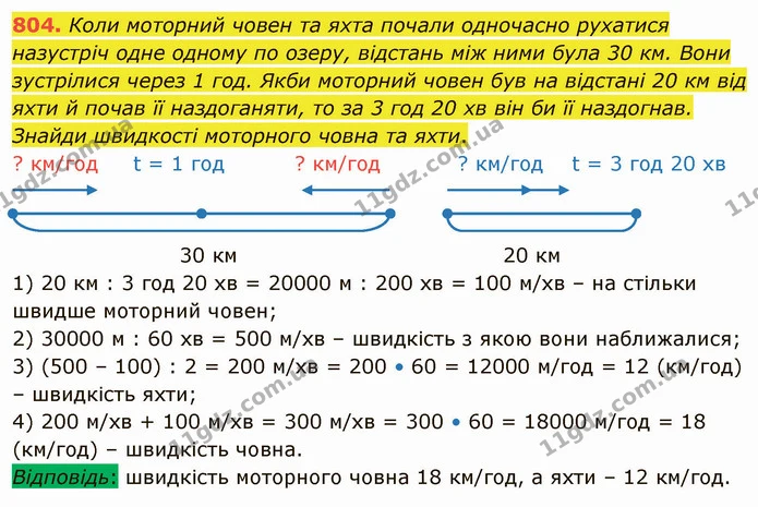 804. Коли моторний човен та яхта почали одночасно рухатися назустріч одне одному по озеру, відстань між ними була 30 км. Вони — ГДЗ Математика 4 клас Лишенко 1-2 ч.