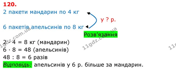 ГДЗ Математика 3 клас Оляницька 1 та 2 частини — ГДЗ Математика 3 клас Оляницька 1 та 2 частини