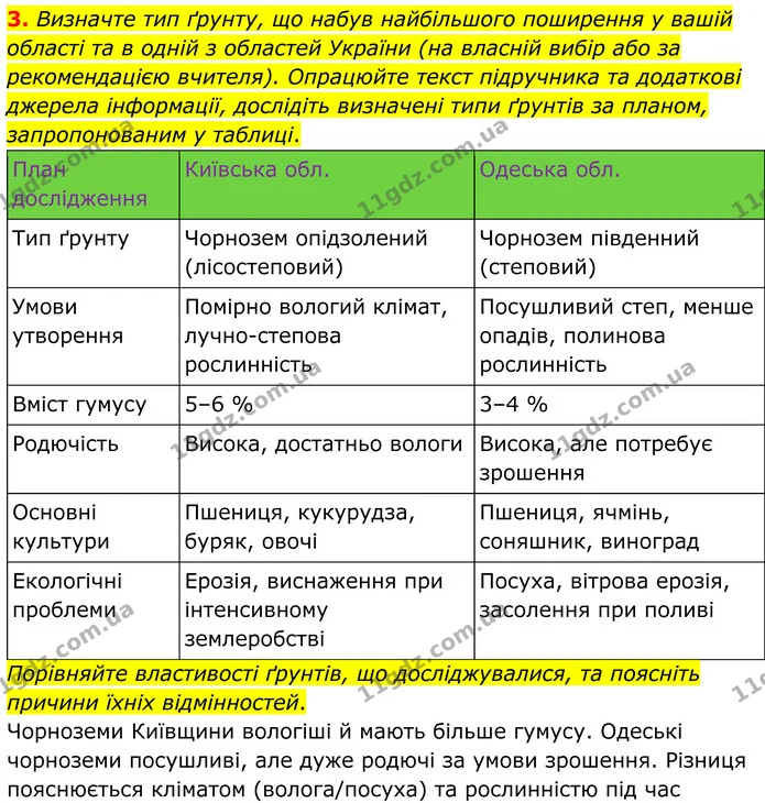 Пр.14 (3) — ГДЗ Зошит практичні Географія 8 клас Довгань — ГДЗ Зошит практичні Географія 8 клас Довгань