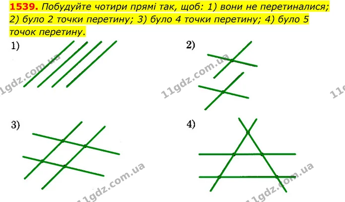 1539. Побудуйте чотири прямі так, щоб: 1) вони не перетиналися; 2) було 2 точки перетину; 3) було 4 точки перетину; 4) було 5 точок — ГДЗ Математика 6 клас Тарасенкова 2023 1-2 ч.