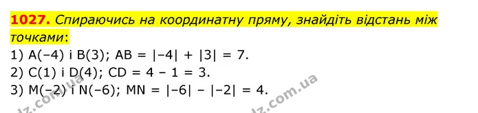1027. Спираючись на координатну пряму, знайдіть відстань між точками: — ГДЗ Математика 6 клас Тарасенкова 2023 1-2 ч.