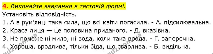 4. Виконайте завдання в тестовій формі. — ГДЗ Українська мова 7 клас Авраменко