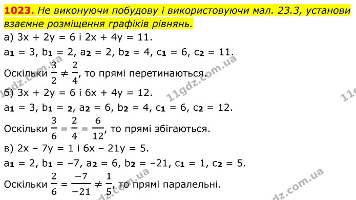 ГДЗ Алгебра 7 клас Бевз — ГДЗ Алгебра 7 клас Бевз