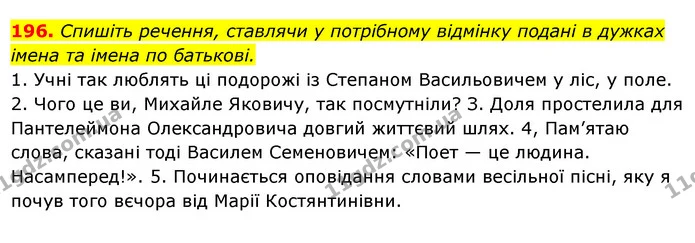 196. Спишіть речення, ставлячи у потрібному відмінку подані в дужках імена та імена по батькові. — ГДЗ Українська мова 6 клас Ворон, Солопенко