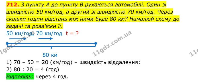712. З пункту А до пункту В рухаються автомобілі. Один зі швидкістю 50 км/год, а другий зі швидкістю 70 км/год. Через скільки годин — ГДЗ Математика 4 клас Бевз 1 та 2 частини