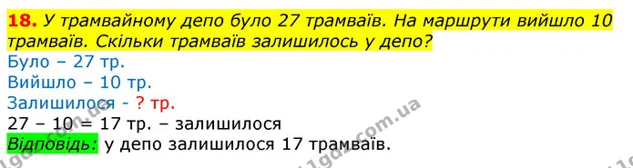 18. У трамвайному депо було 27 трамваїв. На маршрути вийшло 10 трамваїв. Скільки трамваїв залишилось у депо? — ГДЗ Математика 3 клас Листопад 1-2 ч.