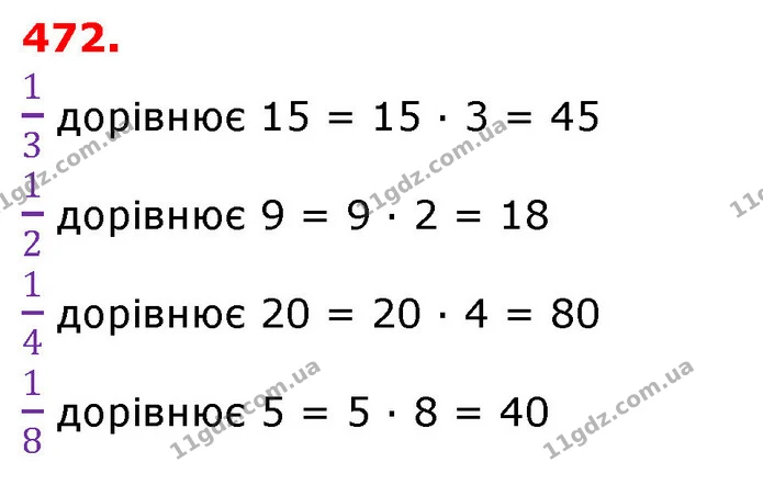 ГДЗ Математика 3 клас Оляницька 1 та 2 частини — ГДЗ Математика 3 клас Оляницька 1 та 2 частини