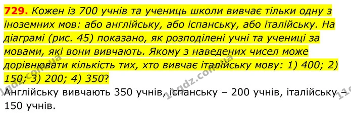 729. Кожен із 700 учнів та учениць школи вивчає тільки одну з іноземних мов: або англійську, або іспанську, або італійську. На діаграмі — ГДЗ Алгебра 8 клас Мерзляк