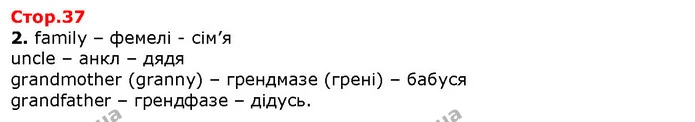 2. family – фемелі - сім’я — Решебник English 1 клас Карпюк 2018