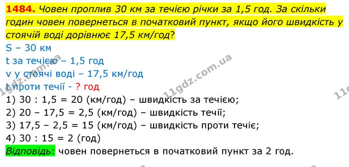 1484. Човен проплив 30 км за течією річки за 1,5 год. За скільки годин човен повернеться в початковий пункт, якщо його швидкість у — ГДЗ Математика 5 клас Кравчук
