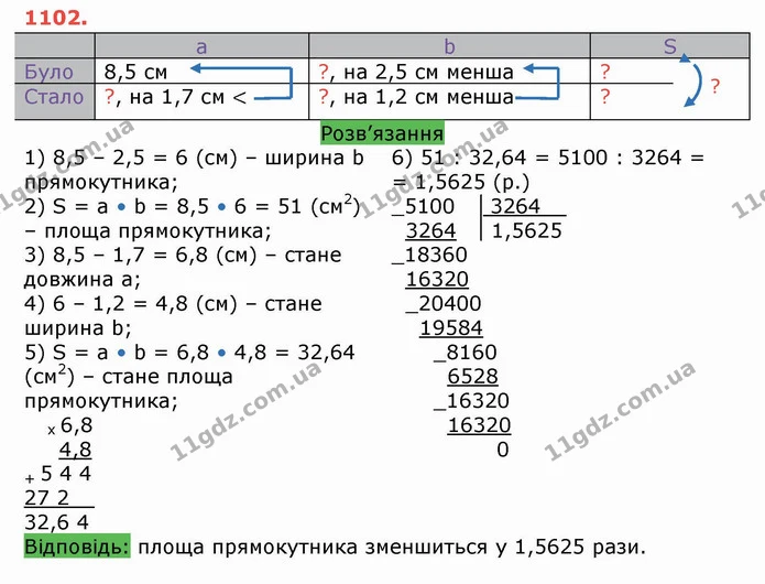 ГДЗ Математика 5 клас Тарасенкова — ГДЗ Математика 5 клас Тарасенкова