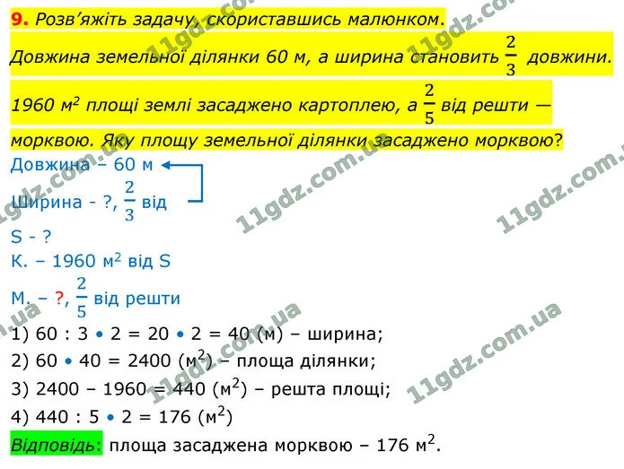9. Розв’яжіть задачу, скориставшись малюнком. — ГДЗ Математика 4 клас Логачевська 1-2 ч. 2021