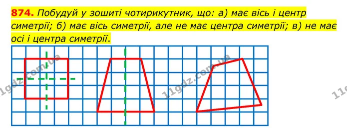 874. Побудуй у зошиті чотирикутник, що: а) має вісь і центр симетрії; б) має вісь симетрії, але не має центра симетрії; в) не має осі і — ГДЗ Математика 5 клас Бевз