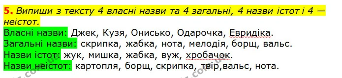 ГДЗ Українська мова та читання 3 клас Остапенко 1-2 ч. — ГДЗ Українська мова та читання 3 клас Остапенко 1-2 ч.