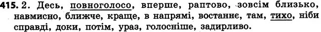415 — ГДЗ Українська мова 4 клас Варзацька