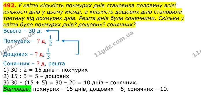 492. У квітні кількість похмурих днів становила половину всієї кількості днів у цьому місяці, а кількість дощових днів становила — ГДЗ Математика 3 клас Листопад 1-2 ч.