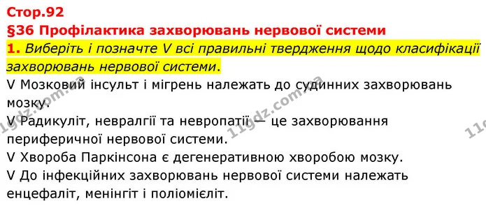 1. Виберіть і позначте V всі правильні твердження щодо класифікації захворювань нервової системи. — ГДЗ Робочий зошит Біологія 8 клас Тагліна (2025)