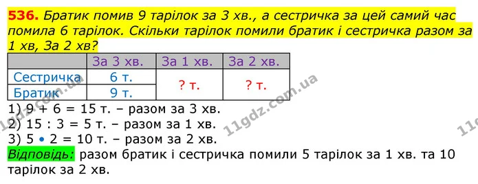 536. Виконай дії. — ГДЗ Математика 3 клас Заїка 1-2 ч.