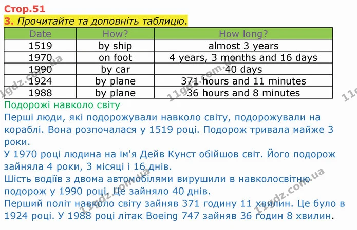 3. Прочитайте та доповніть таблицю. — ГДЗ Зошит Англійська мова 4 клас Мітчелл